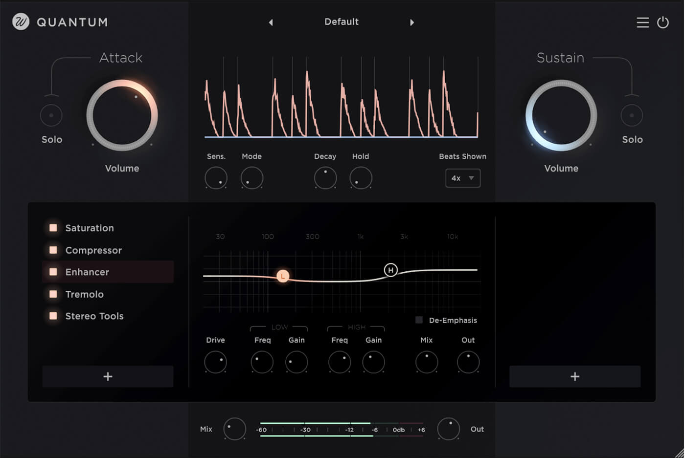 Wavesfactory Quantum